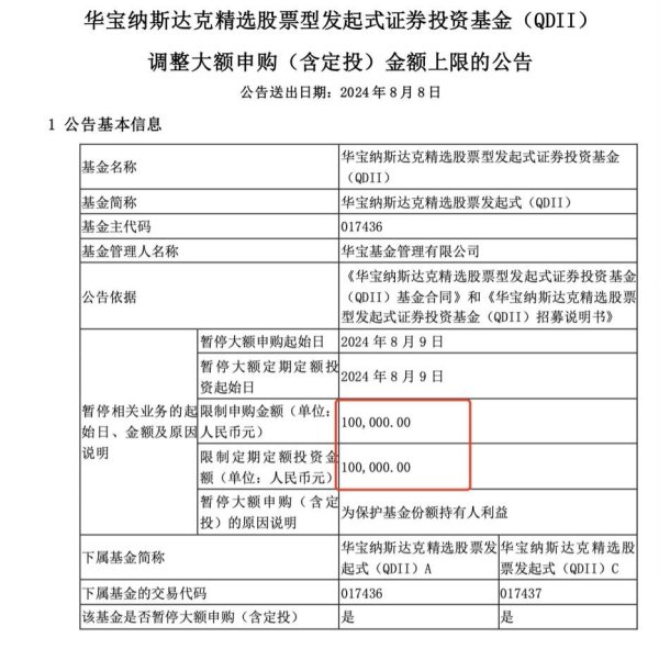 港股配资开户 QDII基金申购纷纷松绑 是降温之下的抄底机会？以美股为代表的海外市场如何看？